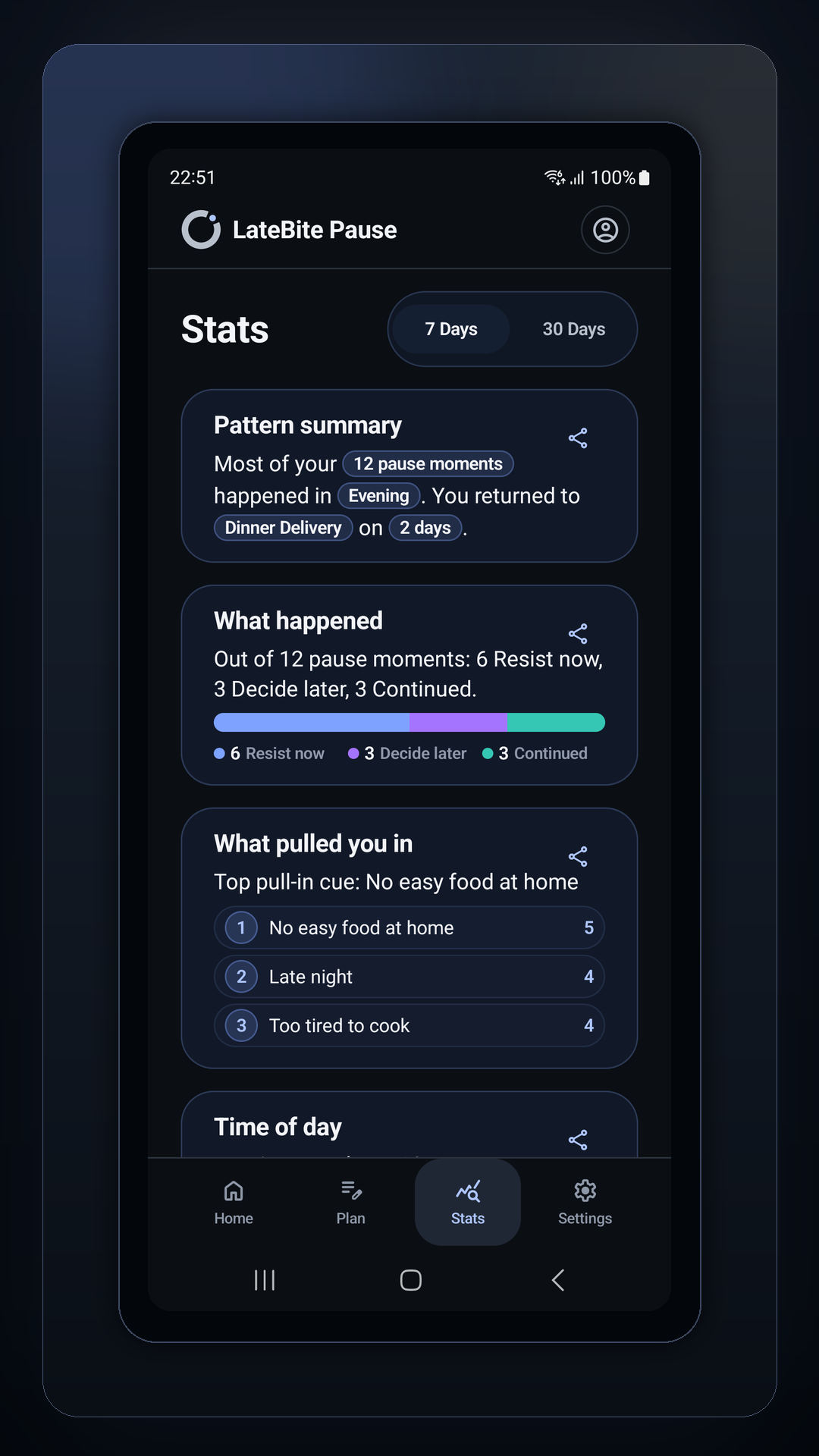 Stats screen showing local pause patterns, outcomes, and pull-in cues.